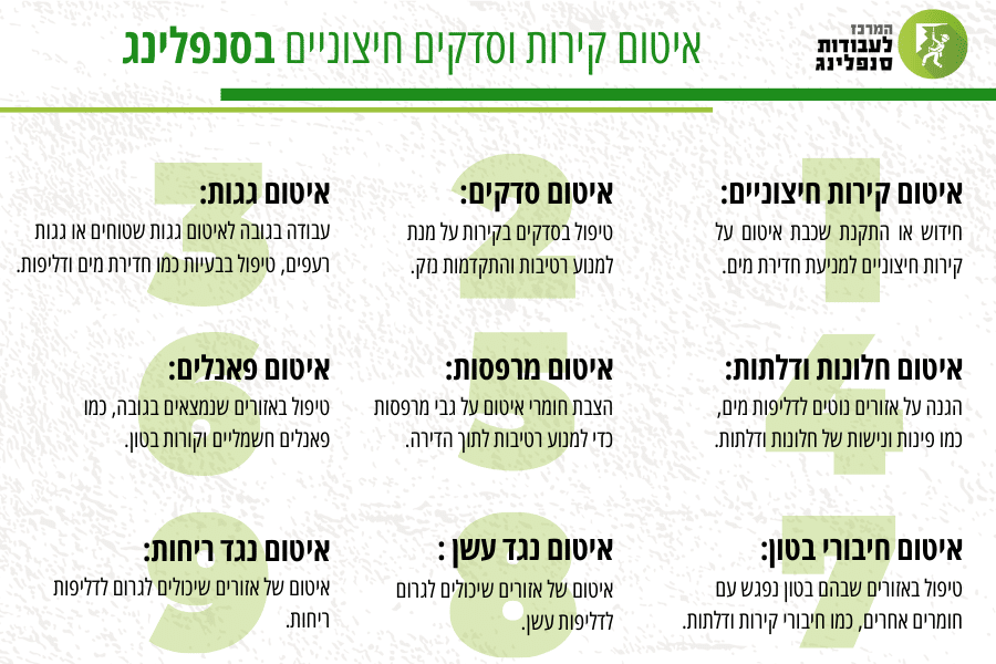 איטום קירות חיצוניים בסנפלינג 8 פעולות