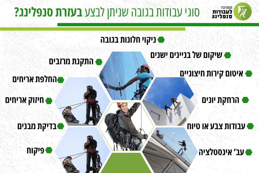 סוגי עבודות בגובה שניתן לבצע בעזרת סנפלינג