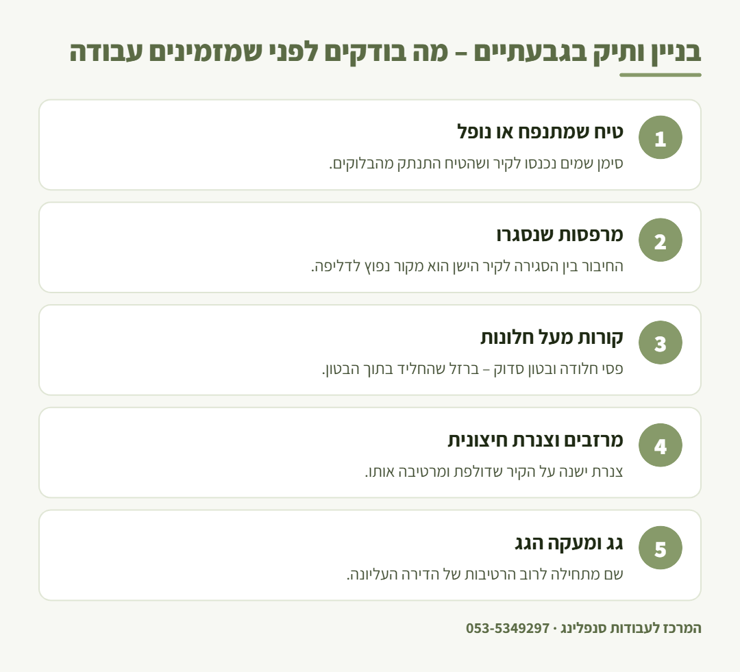 אינפוגרפיקה: חמש בדיקות בבניין ותיק בגבעתיים לפני הזמנת עבודות בגובה